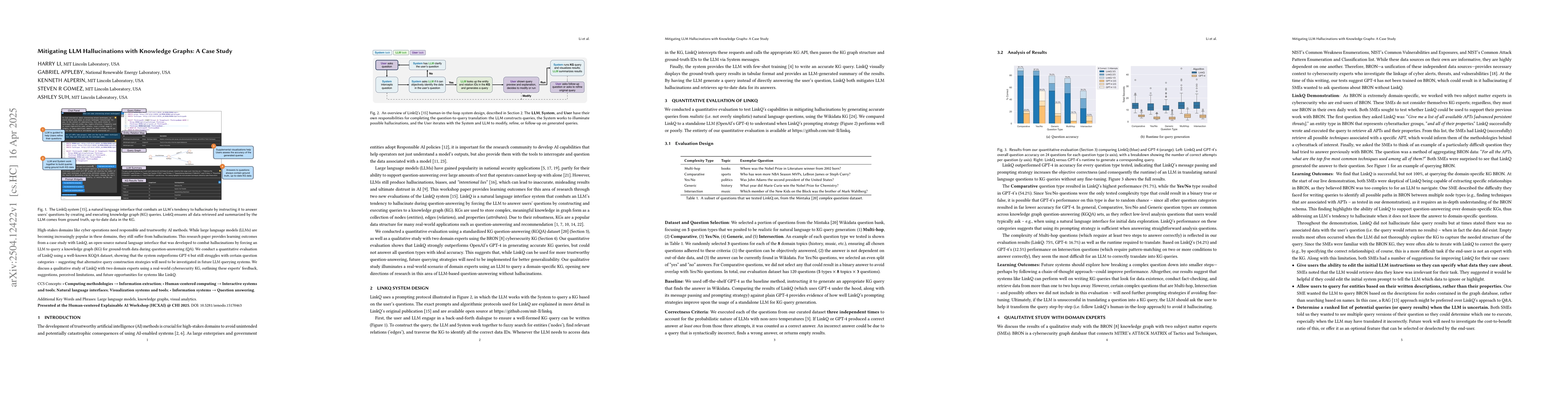Thumbnail for Mitigating LLM Hallucinations with Knowledge Graphs: A Case Study