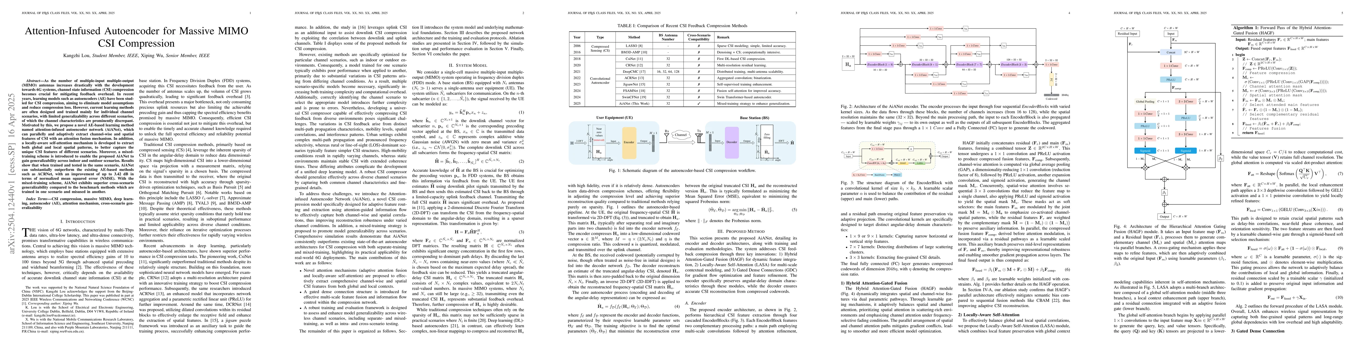 Thumbnail for Attention-Infused Autoencoder for Massive MIMO CSI Compression