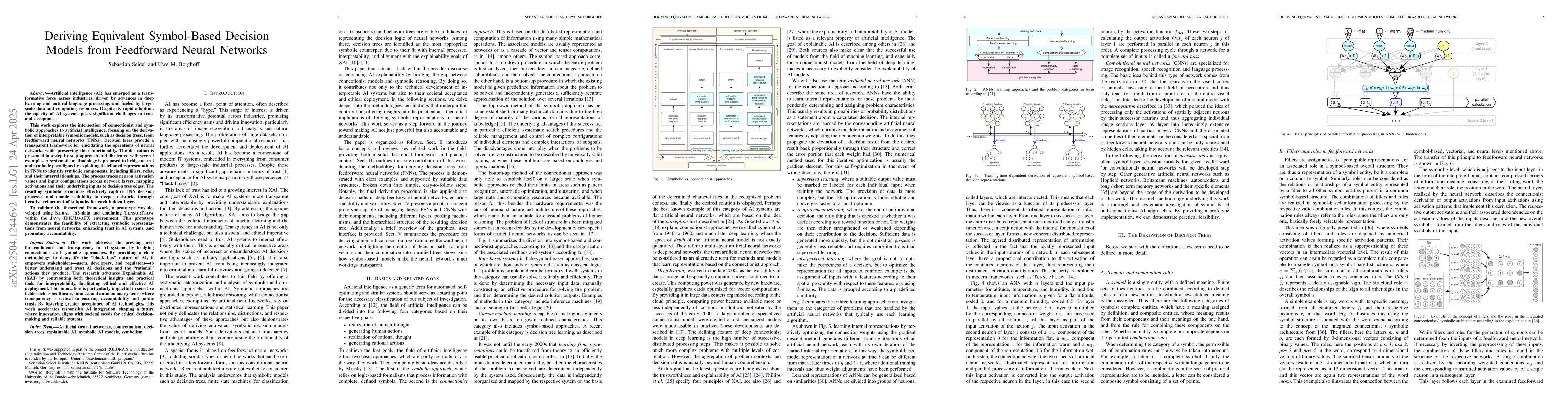 Thumbnail for Deriving Equivalent Symbol-Based Decision Models from Feedforward Neural
  Networks