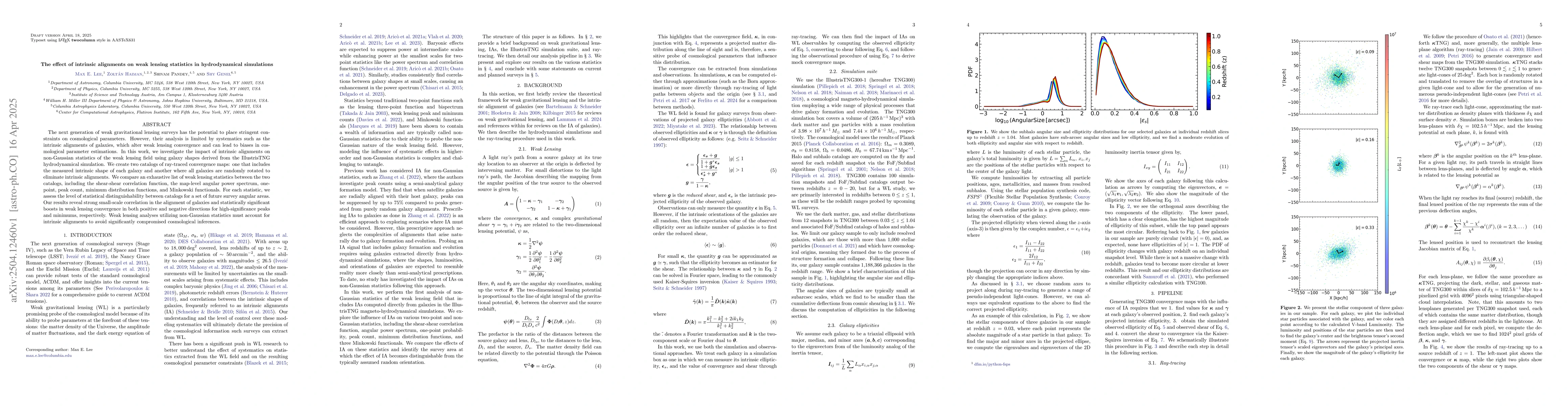 Thumbnail for The effect of intrinsic alignments on weak lensing statistics in
  hydrodynamical simulations