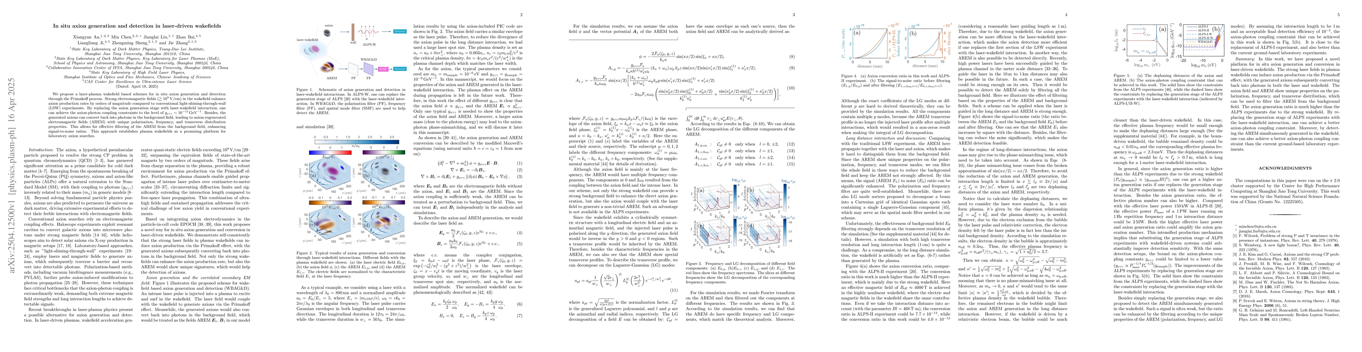 Thumbnail for In situ axion generation and detection in laser-driven wakefields