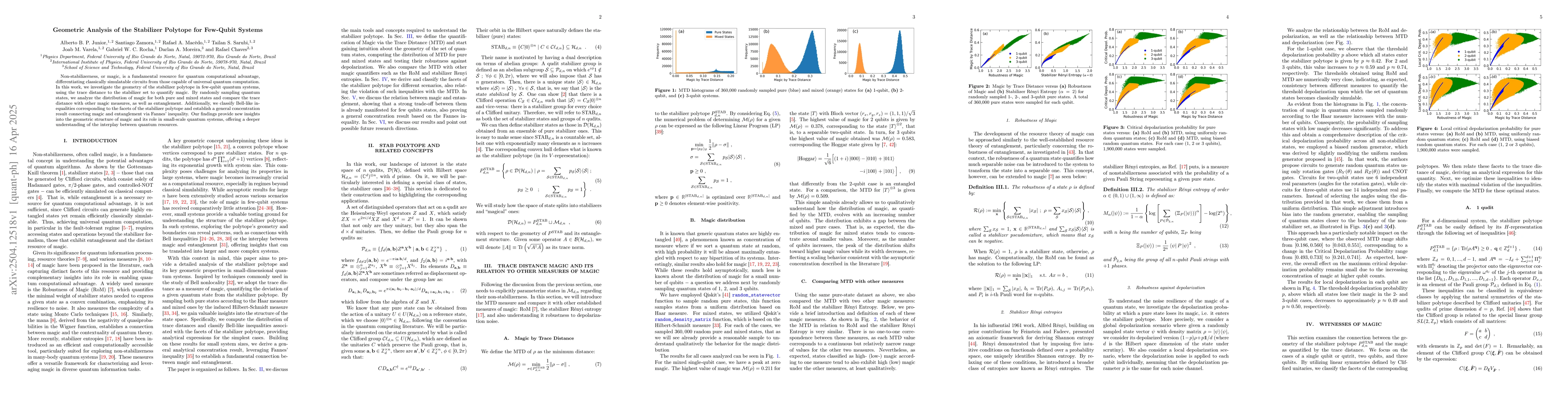 Thumbnail for Geometric Analysis of the Stabilizer Polytope for Few-Qubit Systems
