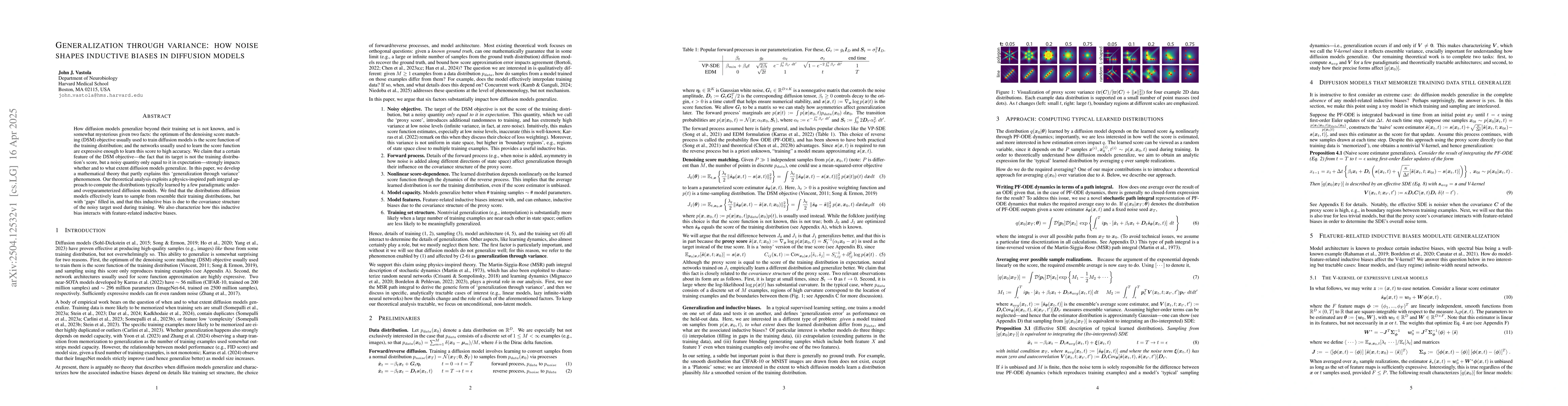 Thumbnail for Generalization through variance: how noise shapes inductive biases in
  diffusion models
