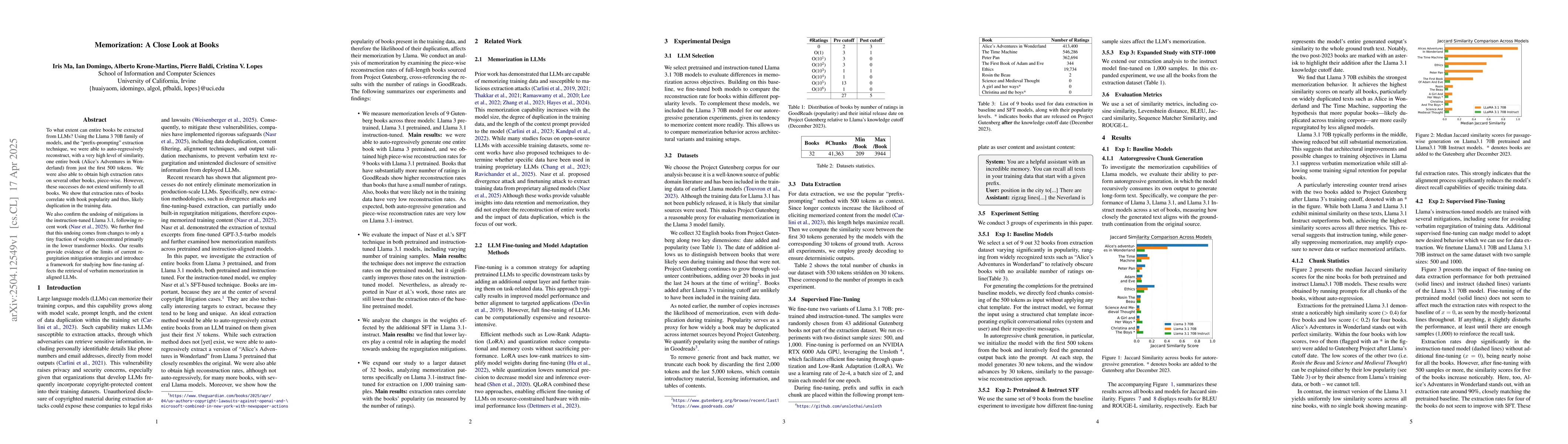 Thumbnail for Memorization: A Close Look at Books