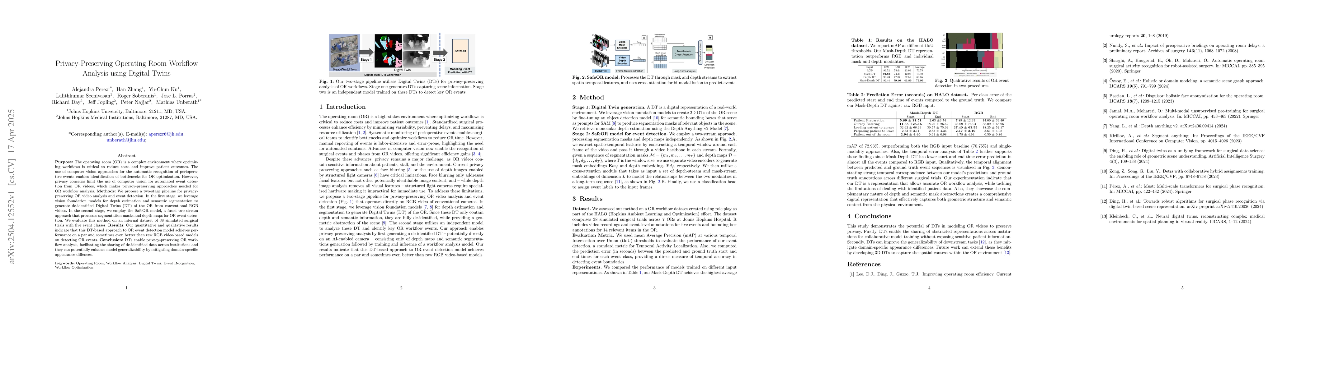 Thumbnail for Privacy-Preserving Operating Room Workflow Analysis using Digital Twins