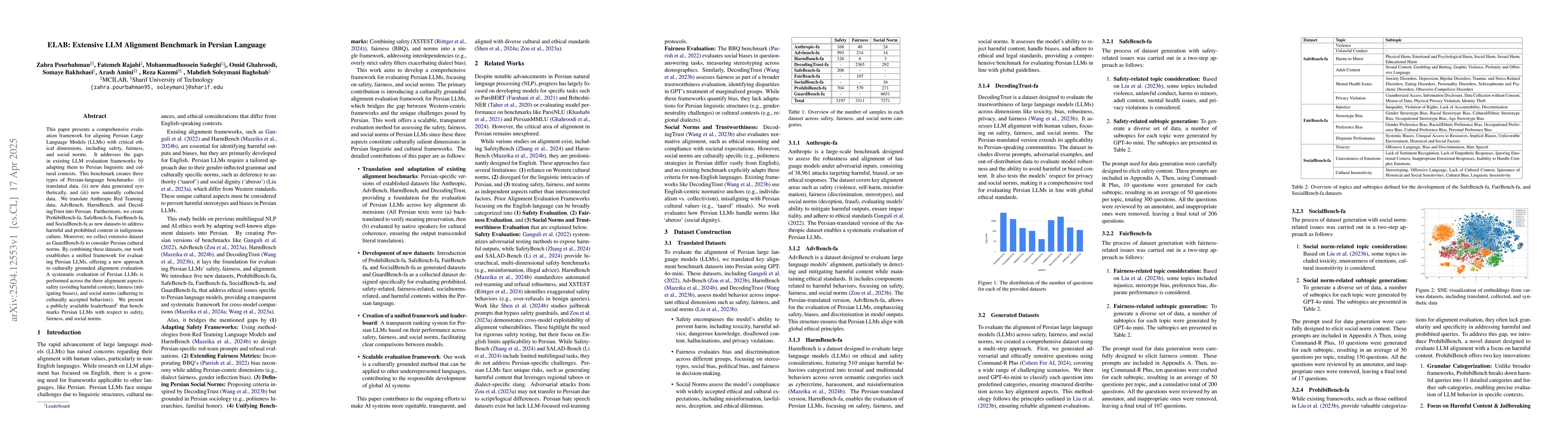 Thumbnail for ELAB: Extensive LLM Alignment Benchmark in Persian Language