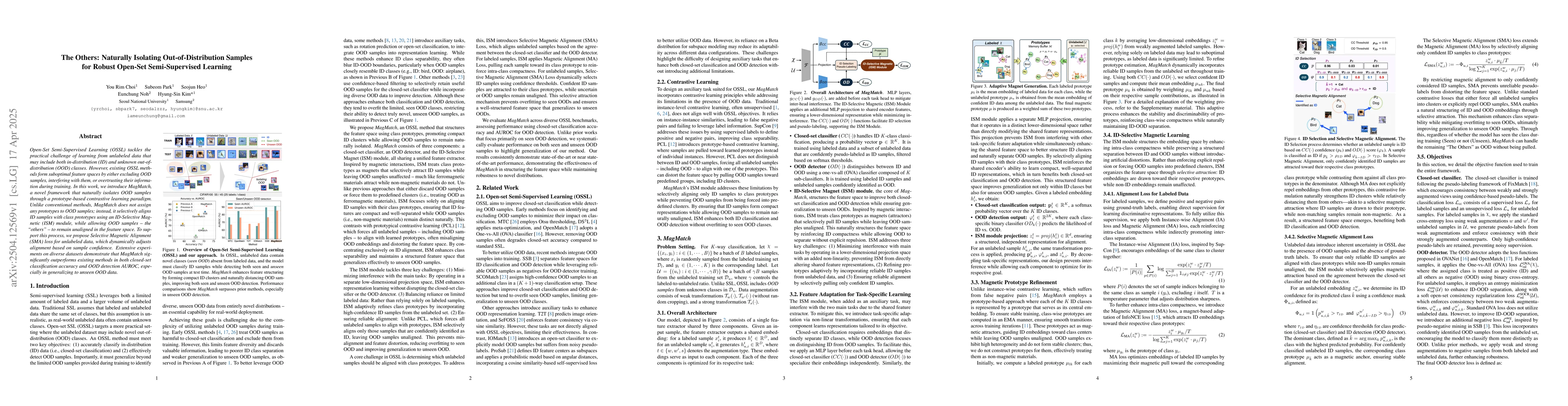 Thumbnail for The Others: Naturally Isolating Out-of-Distribution Samples for Robust
  Open-Set Semi-Supervised Learning