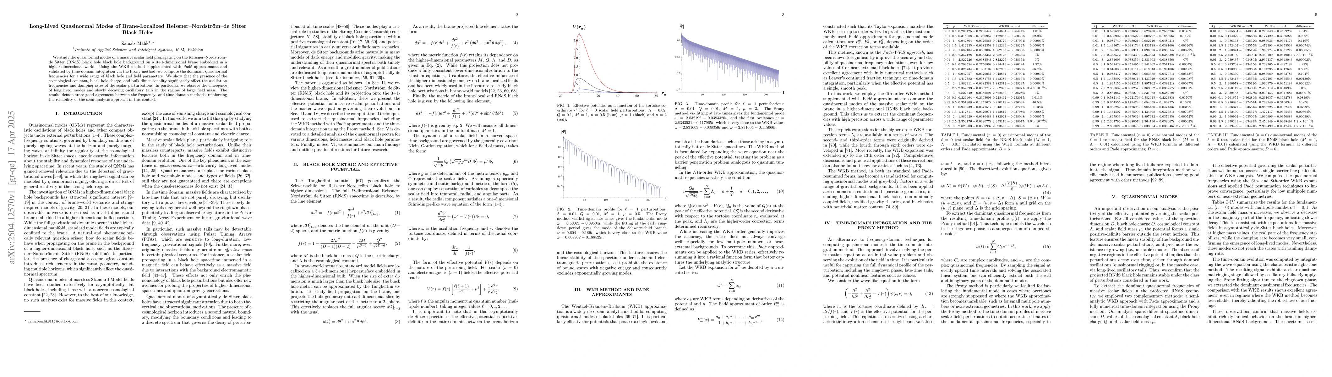 Thumbnail for Long-Lived Quasinormal Modes of Brane-Localized Reissner-Nordström--de
  Sitter Black Holes
