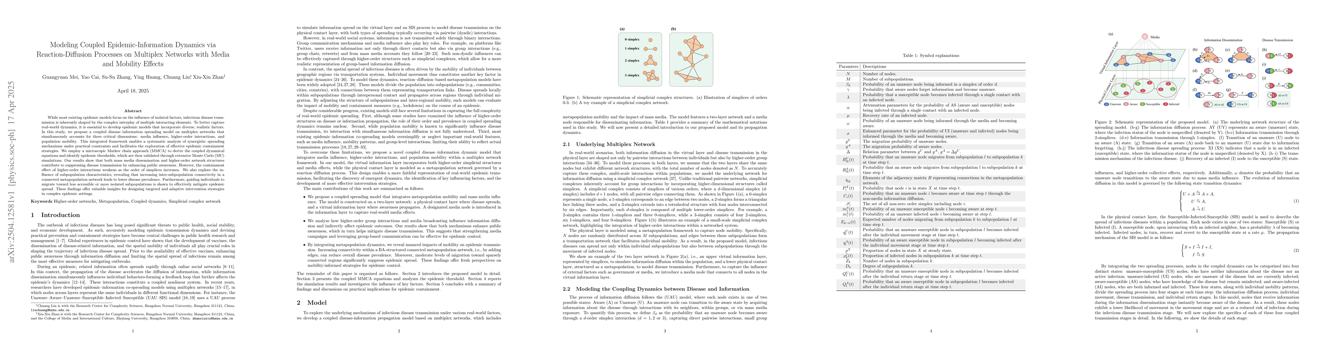 Thumbnail for Modeling Coupled Epidemic-Information Dynamics via Reaction-Diffusion
  Processes on Multiplex Networks with Media and Mobility Effects