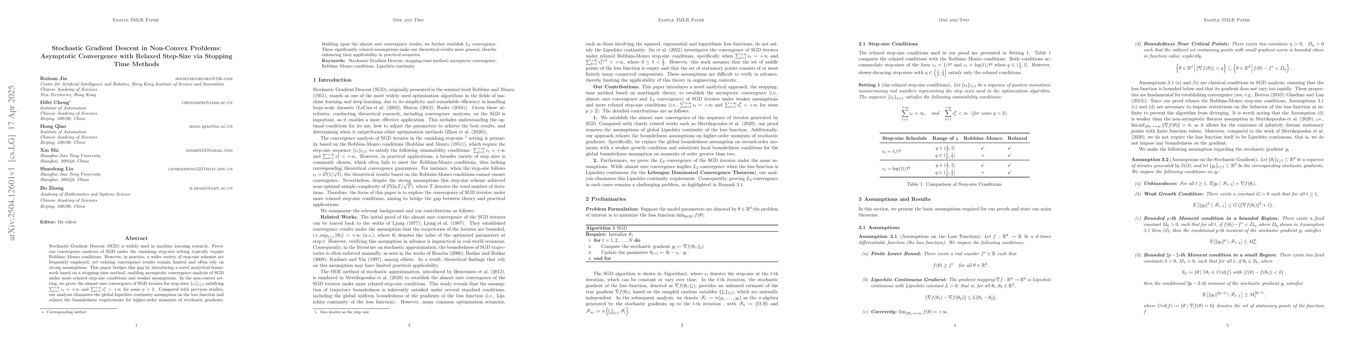 Thumbnail for Stochastic Gradient Descent in Non-Convex Problems: Asymptotic
  Convergence with Relaxed Step-Size via Stopping Time Methods