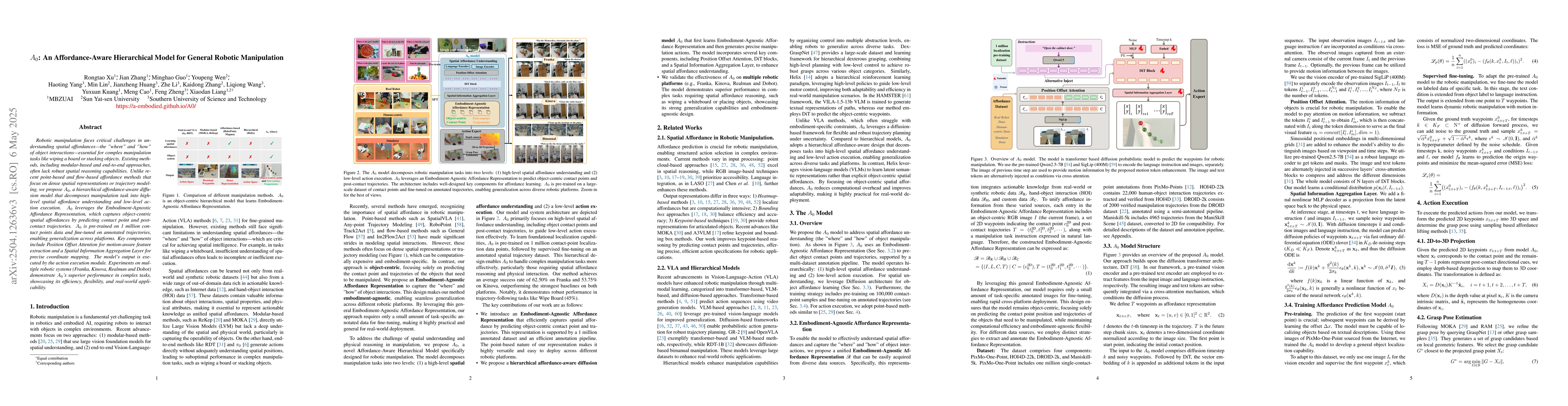 Thumbnail for A0: An Affordance-Aware Hierarchical Model for General Robotic
  Manipulation