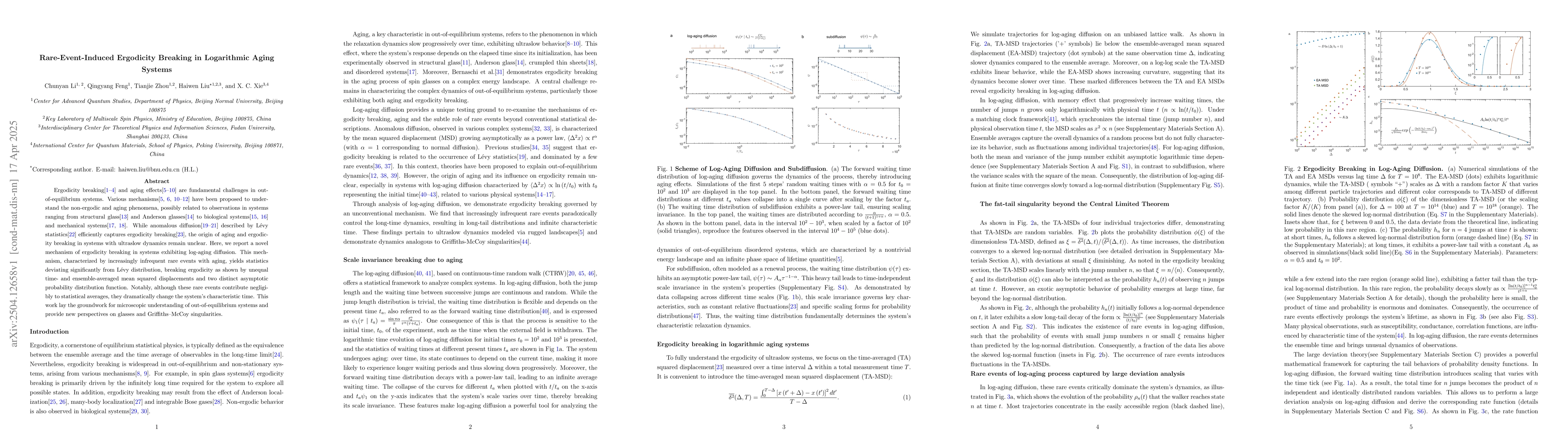 Thumbnail for Rare-Event-Induced Ergodicity Breaking in Logarithmic Aging Systems