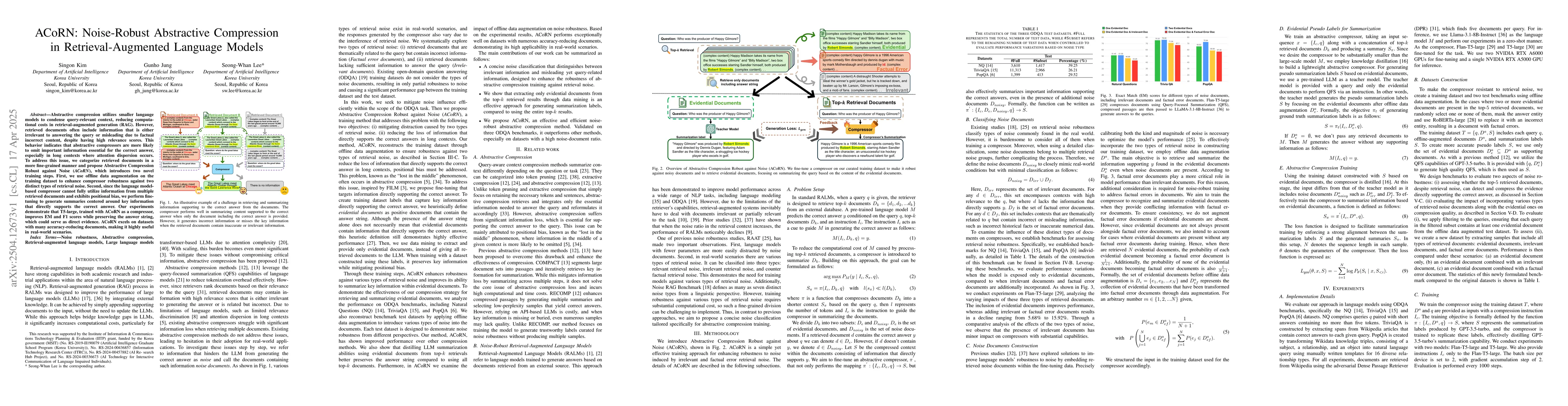 Thumbnail for ACoRN: Noise-Robust Abstractive Compression in Retrieval-Augmented
  Language Models
