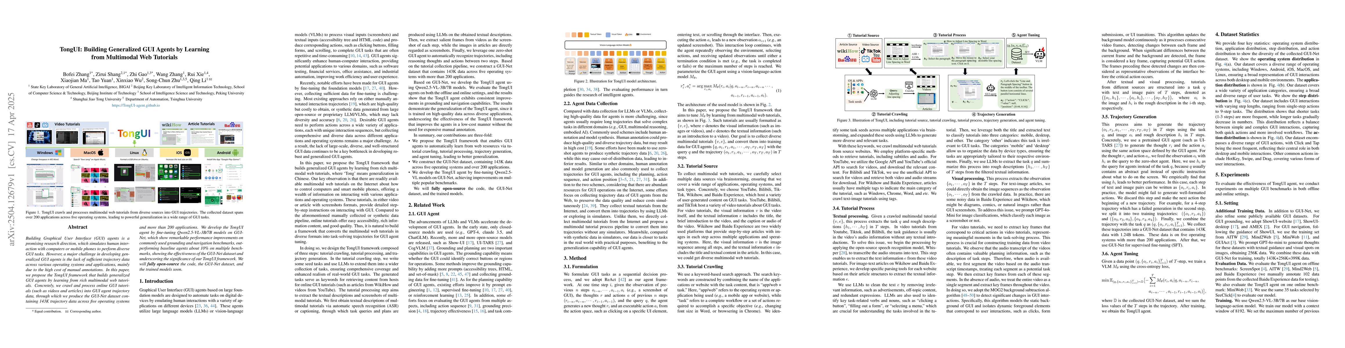 Thumbnail for TongUI: Building Generalized GUI Agents by Learning from Multimodal Web
  Tutorials