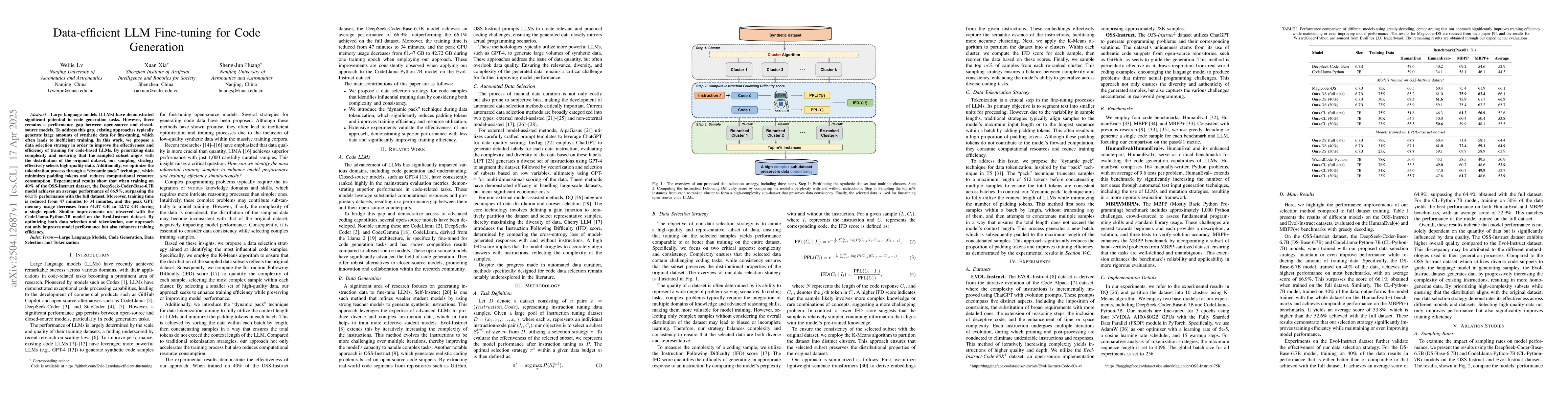 Thumbnail for Data-efficient LLM Fine-tuning for Code Generation