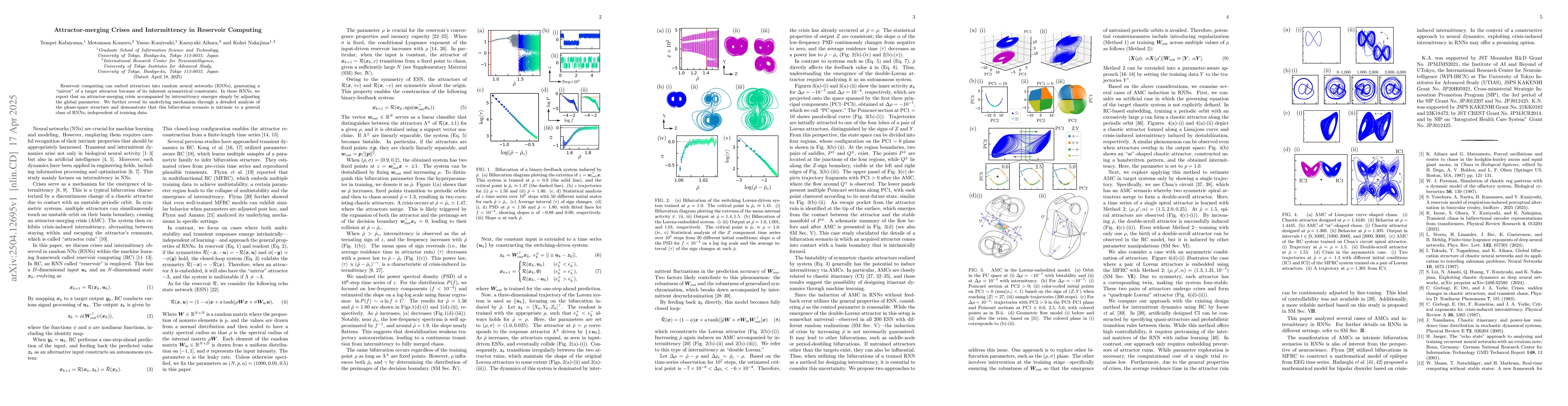 Thumbnail for Attractor-merging Crises and Intermittency in Reservoir Computing
