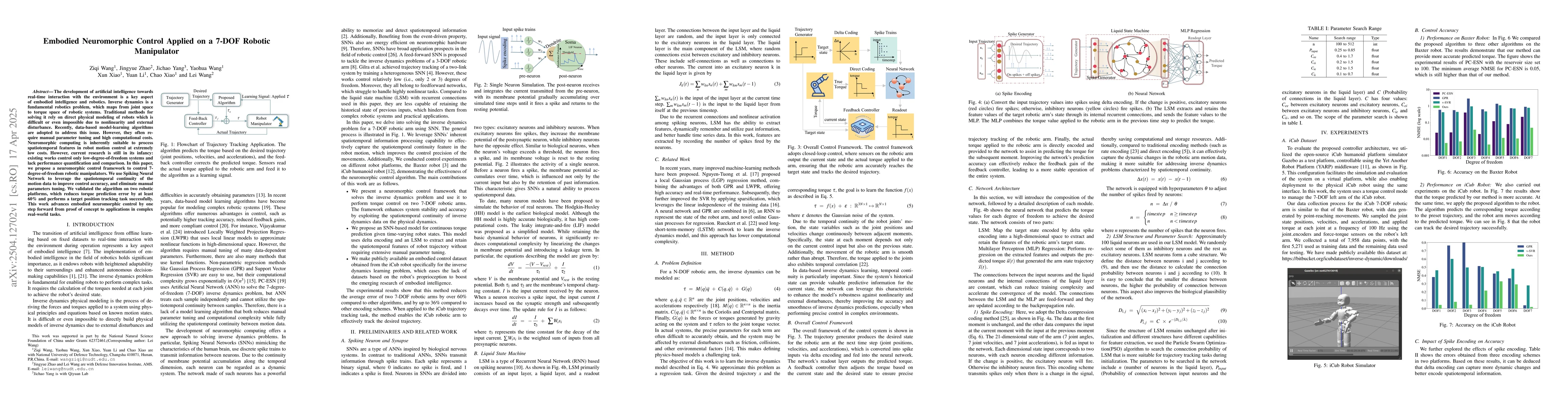 Thumbnail for Embodied Neuromorphic Control Applied on a 7-DOF Robotic Manipulator
