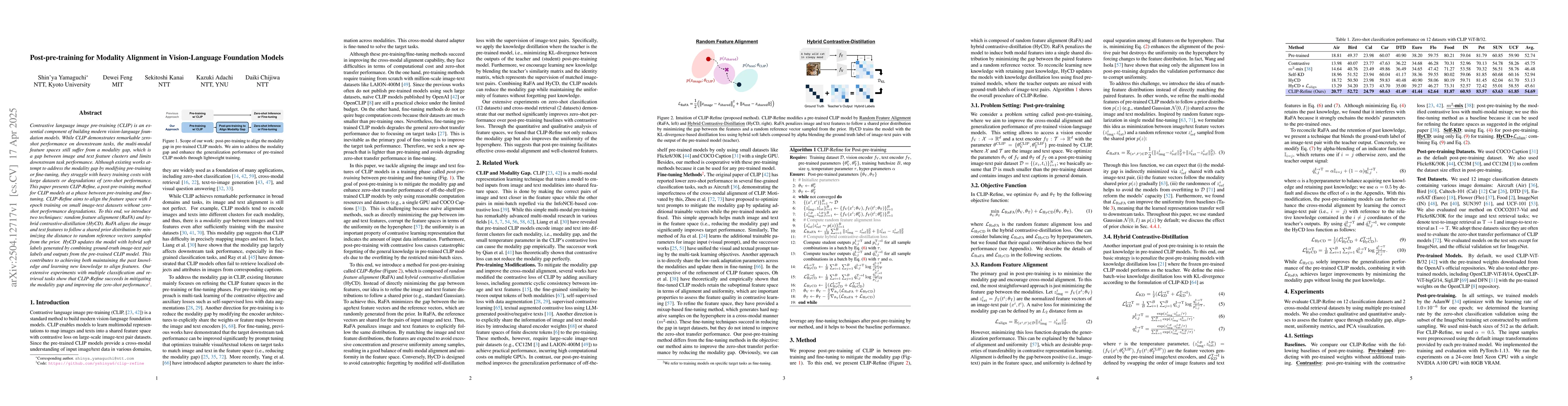 Thumbnail for Post-pre-training for Modality Alignment in Vision-Language Foundation
  Models