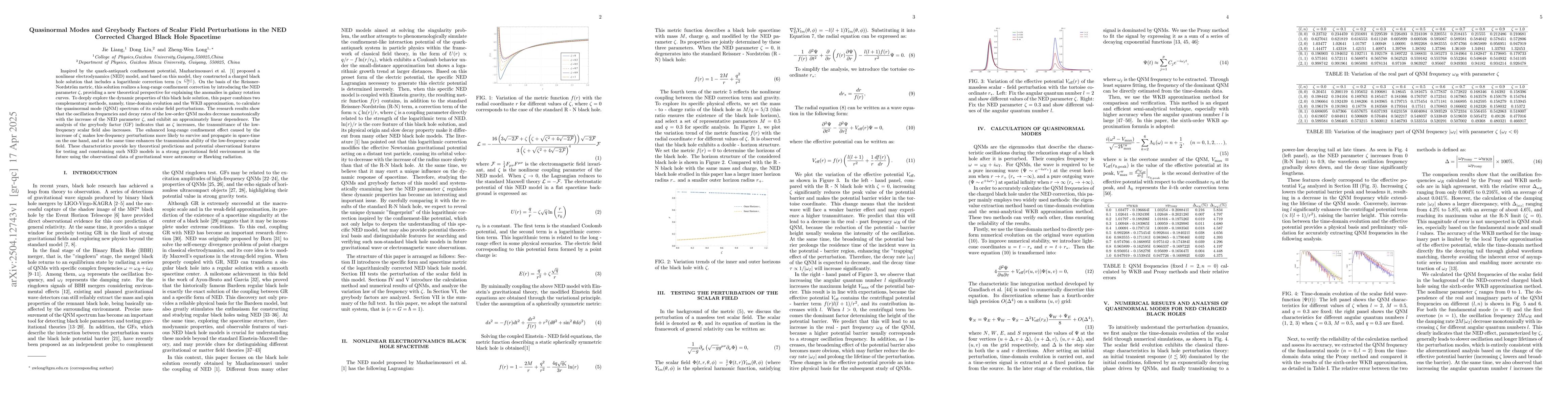Thumbnail for Quasinormal Modes and Greybody Factors of Scalar Field Perturbations in
  the NED Corrected Charged Black Hole Spacetime