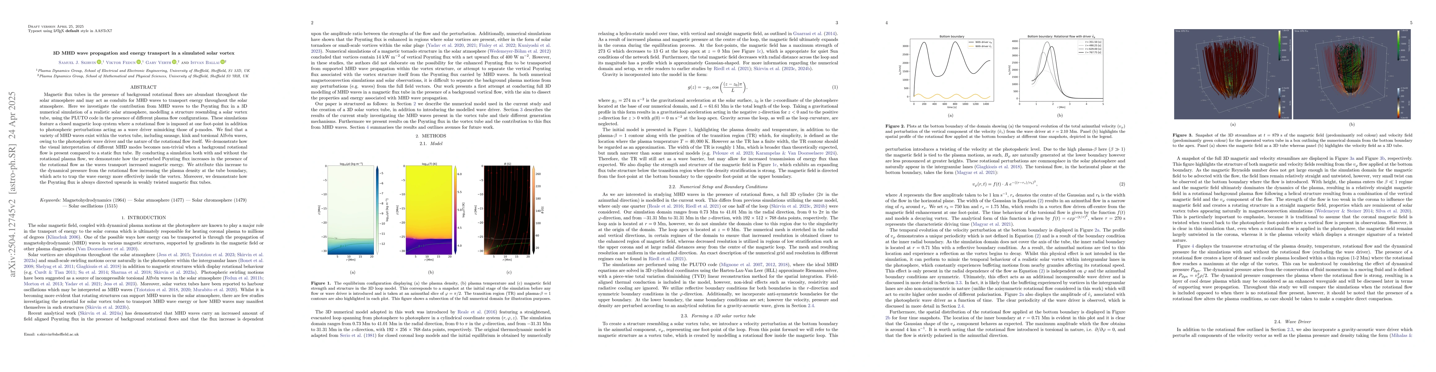 Thumbnail for 3D MHD wave propagation and energy transport in a simulated solar vortex