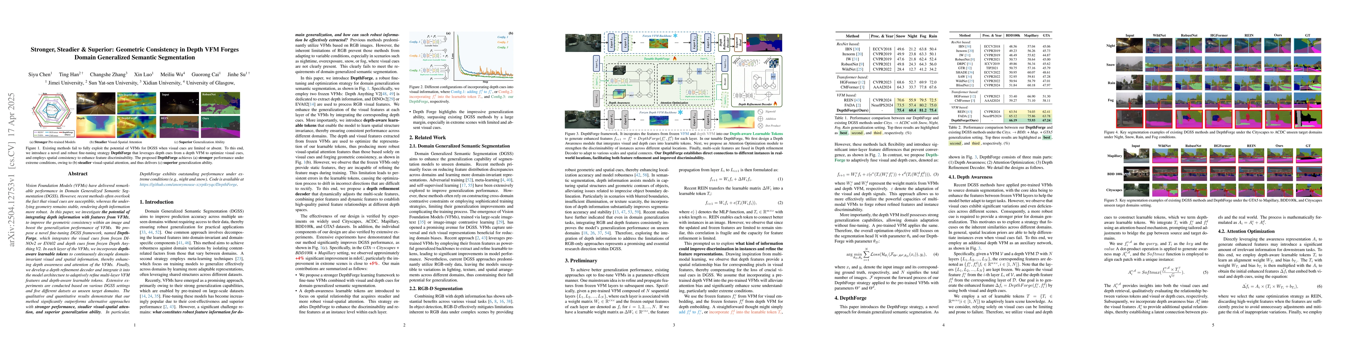 Thumbnail for Stronger, Steadier & Superior: Geometric Consistency in Depth VFM Forges
  Domain Generalized Semantic Segmentation