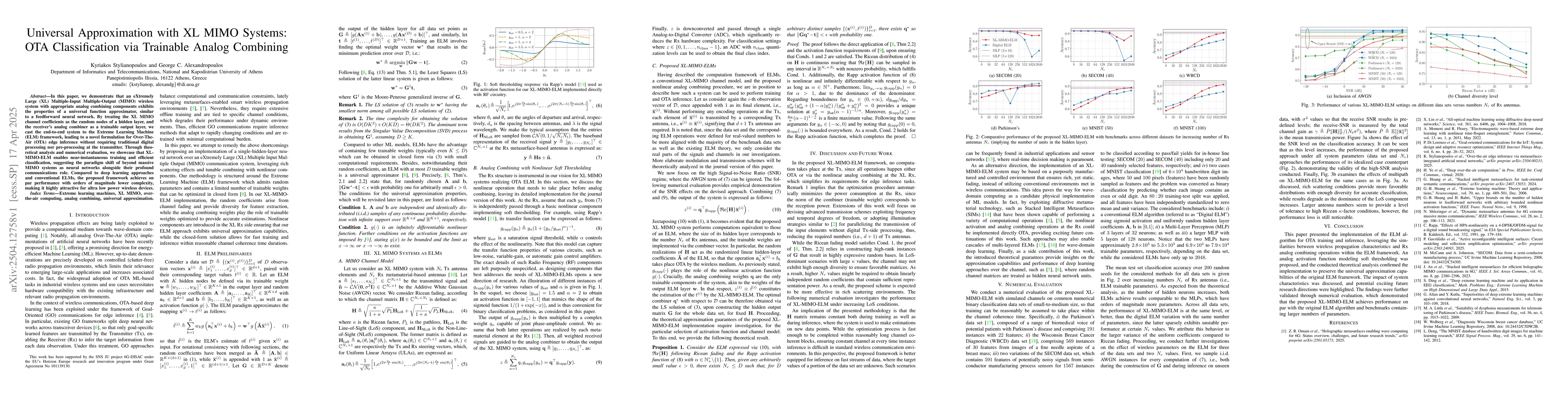 Thumbnail for Universal Approximation with XL MIMO Systems: OTA Classification via
  Trainable Analog Combining