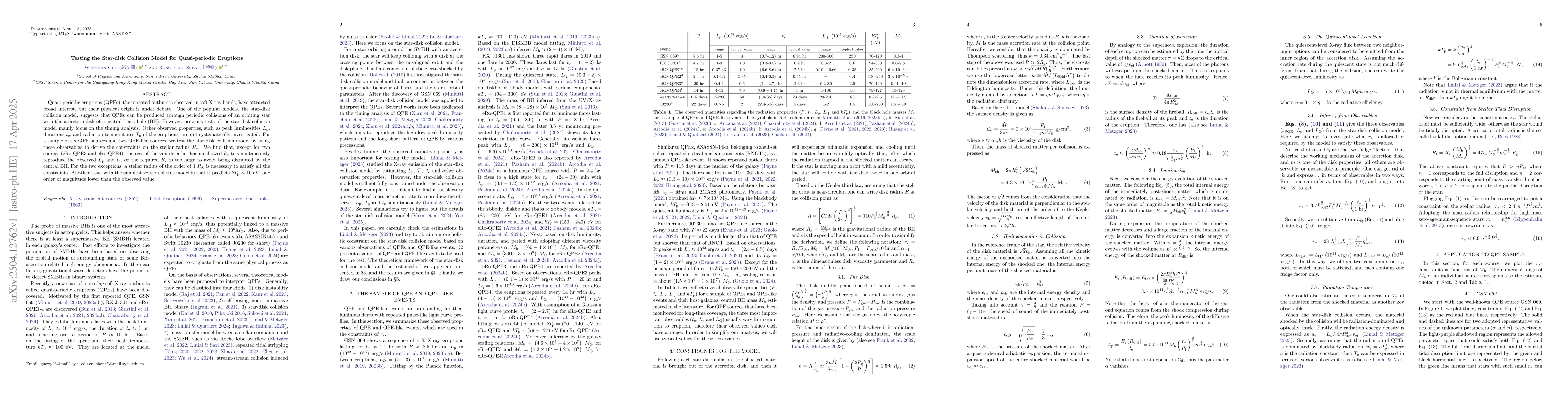 Thumbnail for Testing the Star-disk Collision Model for Quasi-periodic Eruptions