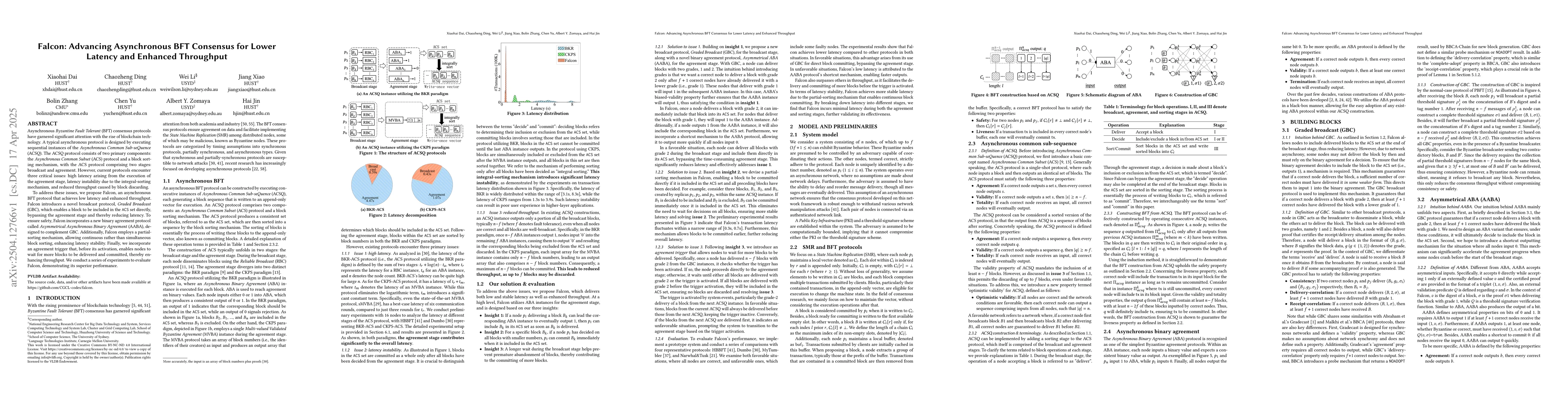 Thumbnail for Falcon: Advancing Asynchronous BFT Consensus for Lower Latency and
  Enhanced Throughput