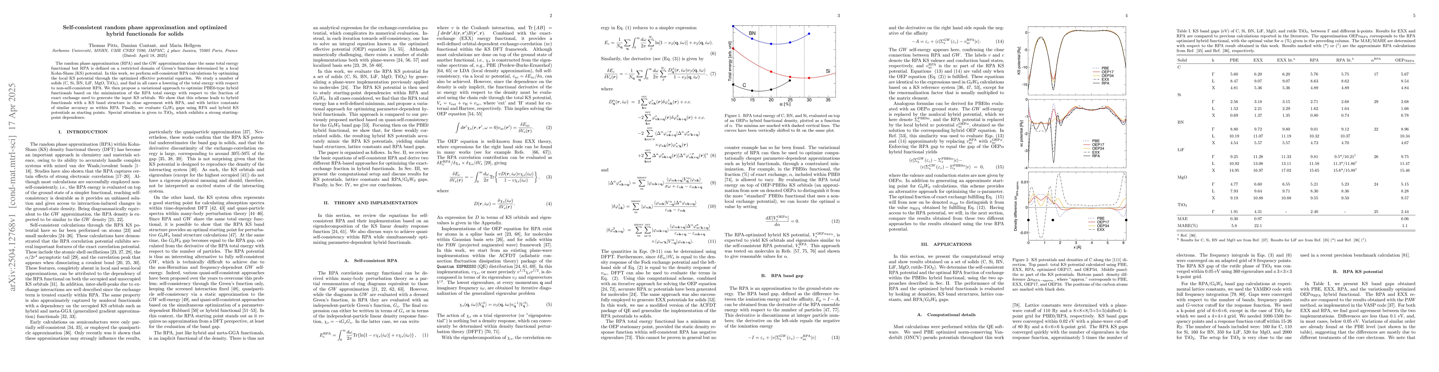 Thumbnail for Self-consistent random phase approximation and optimized hybrid
  functionals for solids
