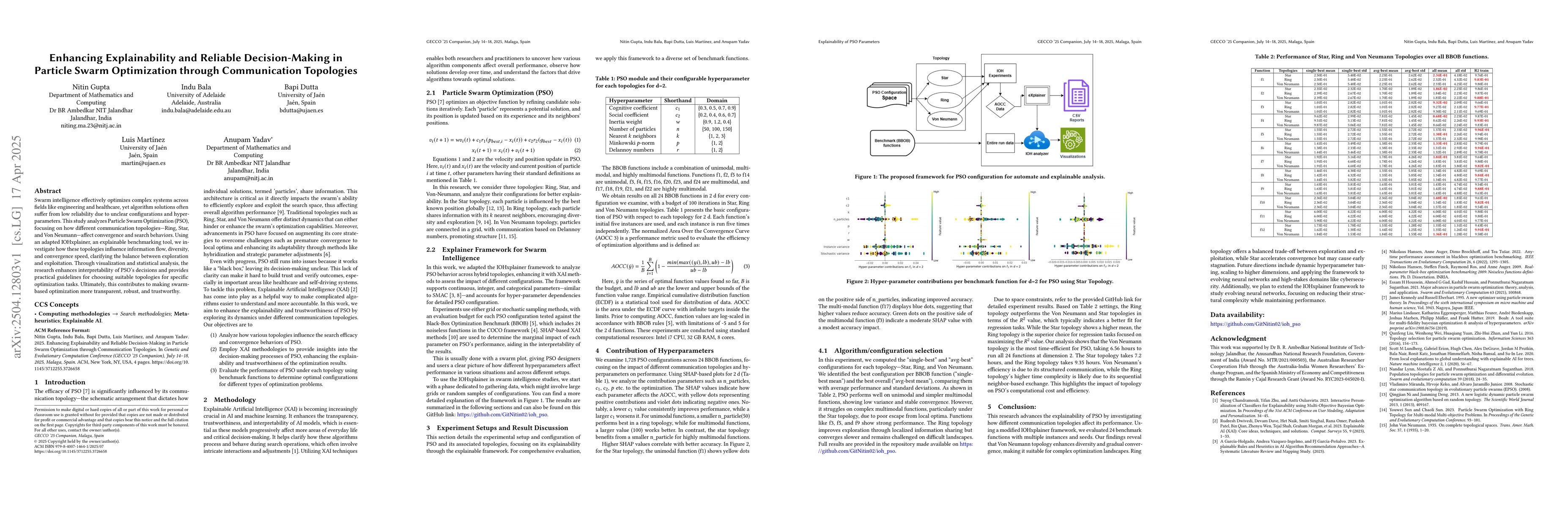 Thumbnail for Enhancing Explainability and Reliable Decision-Making in Particle Swarm
  Optimization through Communication Topologies