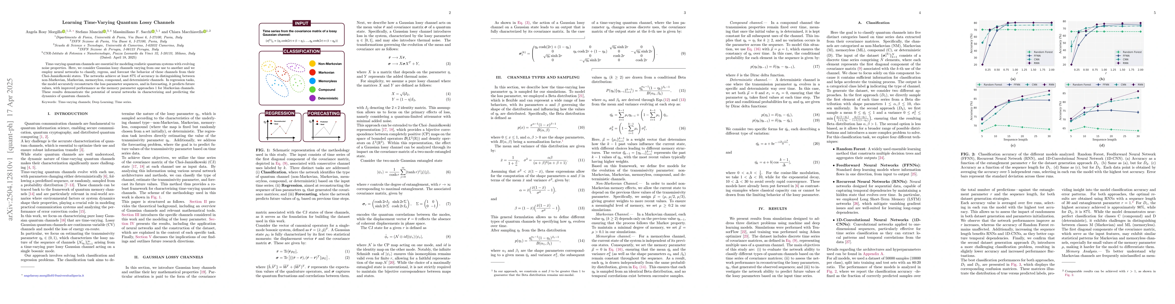 Thumbnail for Learning Time-Varying Quantum Lossy Channels