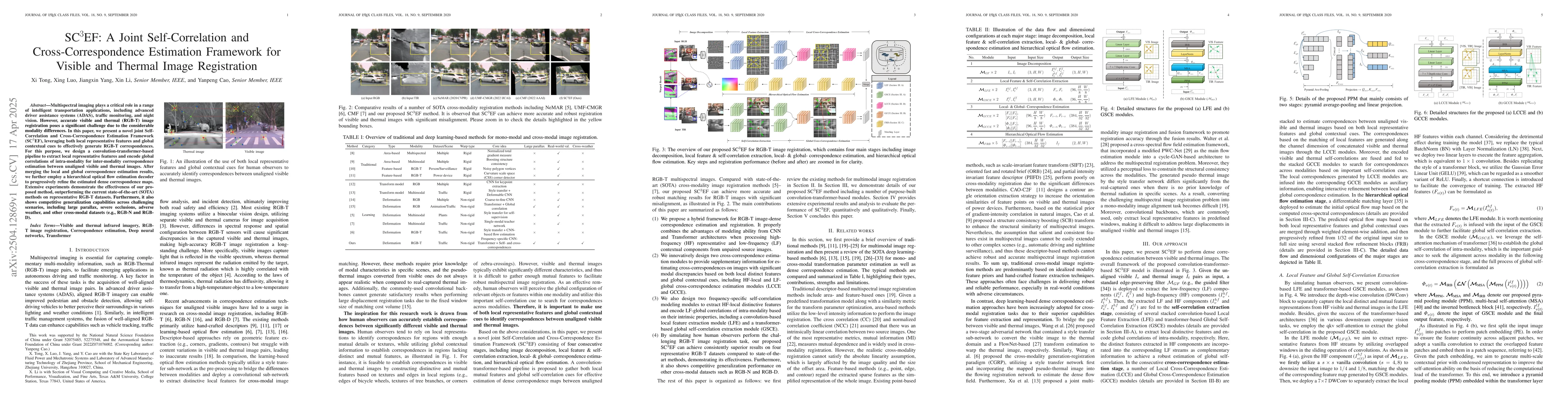 Thumbnail for SC3EF: A Joint Self-Correlation and Cross-Correspondence Estimation
  Framework for Visible and Thermal Image Registration