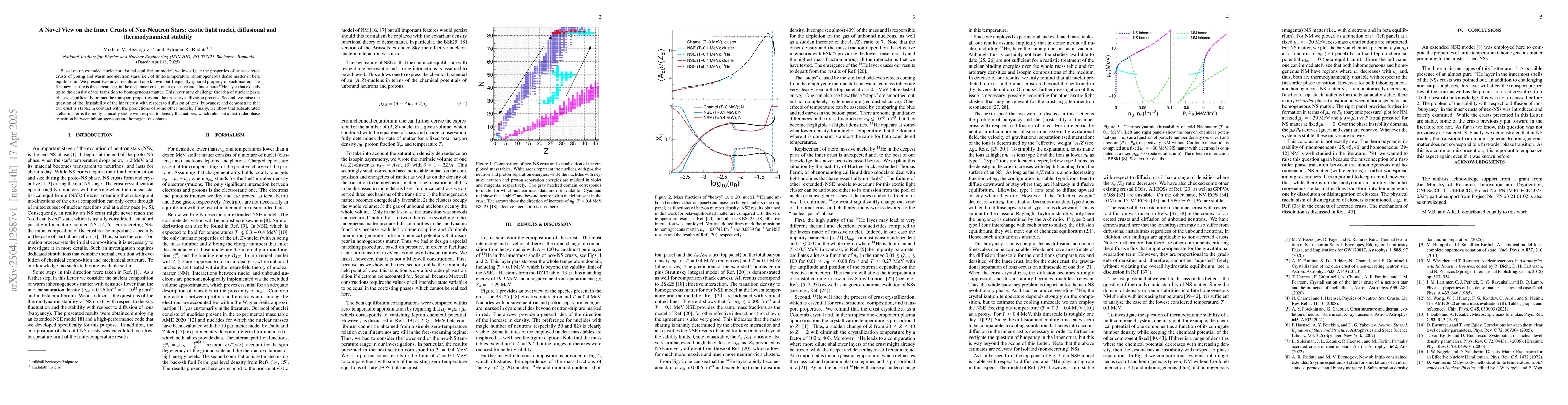 Thumbnail for A Novel View on the Inner Crusts of Neo-Neutron Stars: exotic light
  nuclei, diffusional and thermodynamical stability