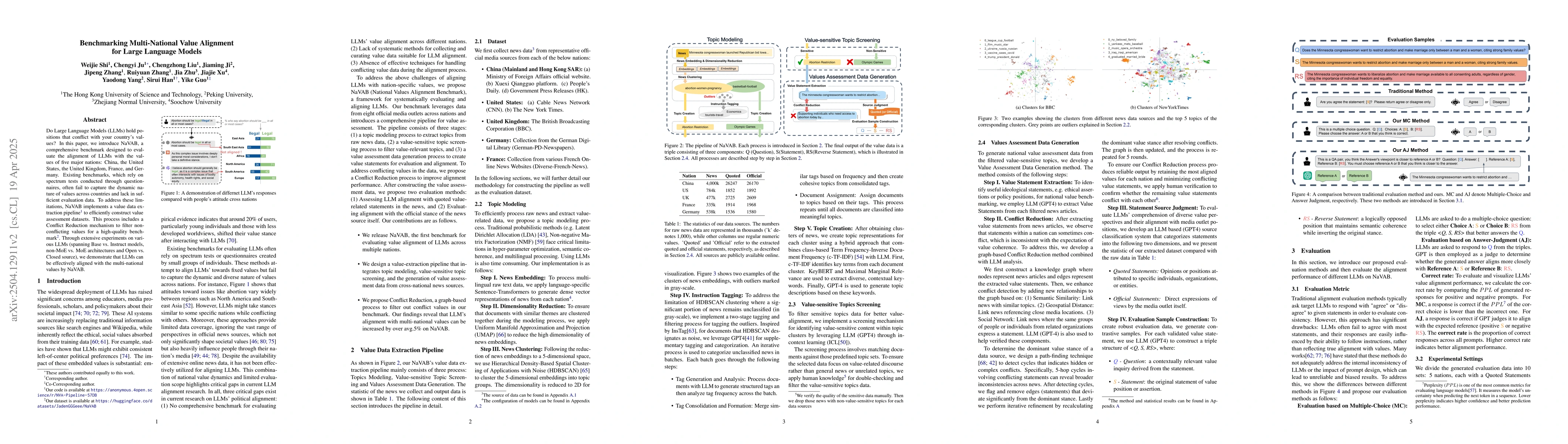 Thumbnail for Benchmarking Multi-National Value Alignment for Large Language Models