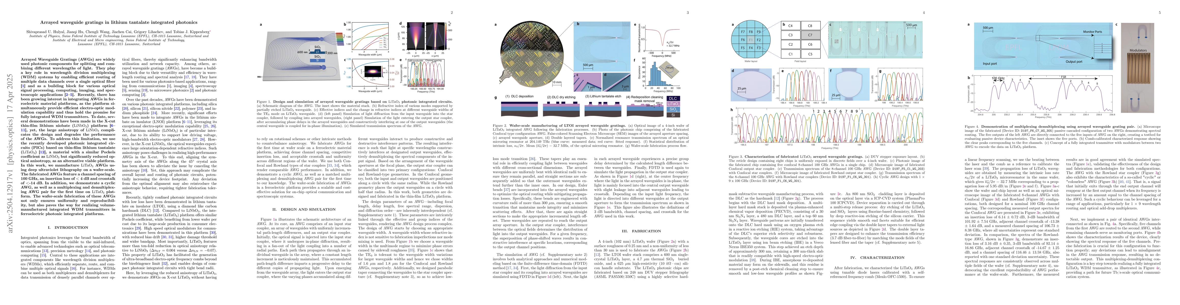Thumbnail for Arrayed waveguide gratings in lithium tantalate integrated photonics