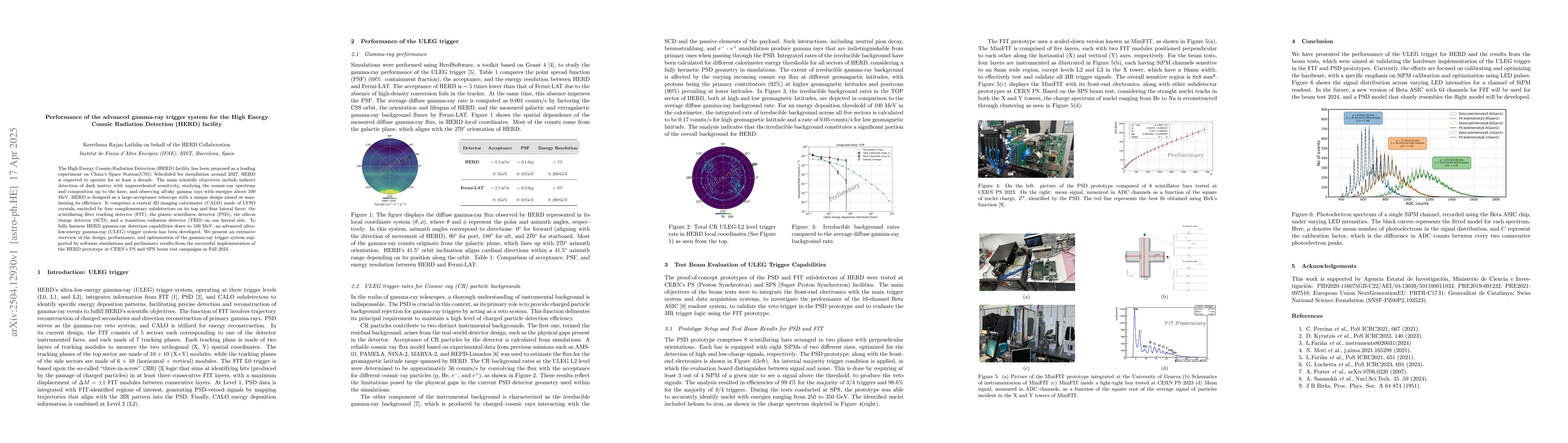 Thumbnail for Performance of the advanced gamma-ray trigger system for the High Energy
  Cosmic Radiation Detection (HERD) facility