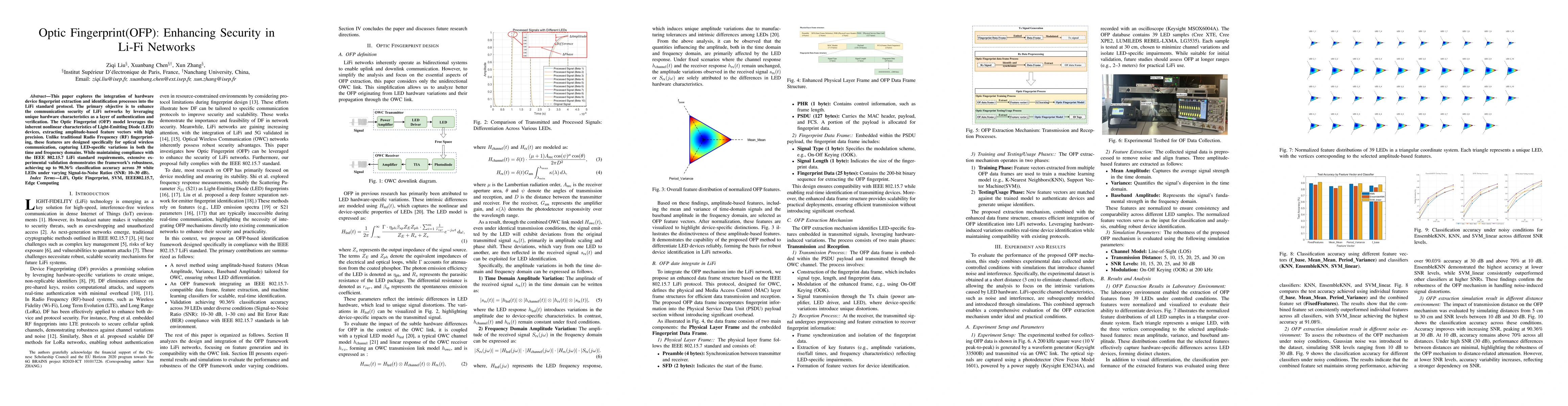 Thumbnail for Optic Fingerprint(OFP): Enhancing Security in Li-Fi Networks