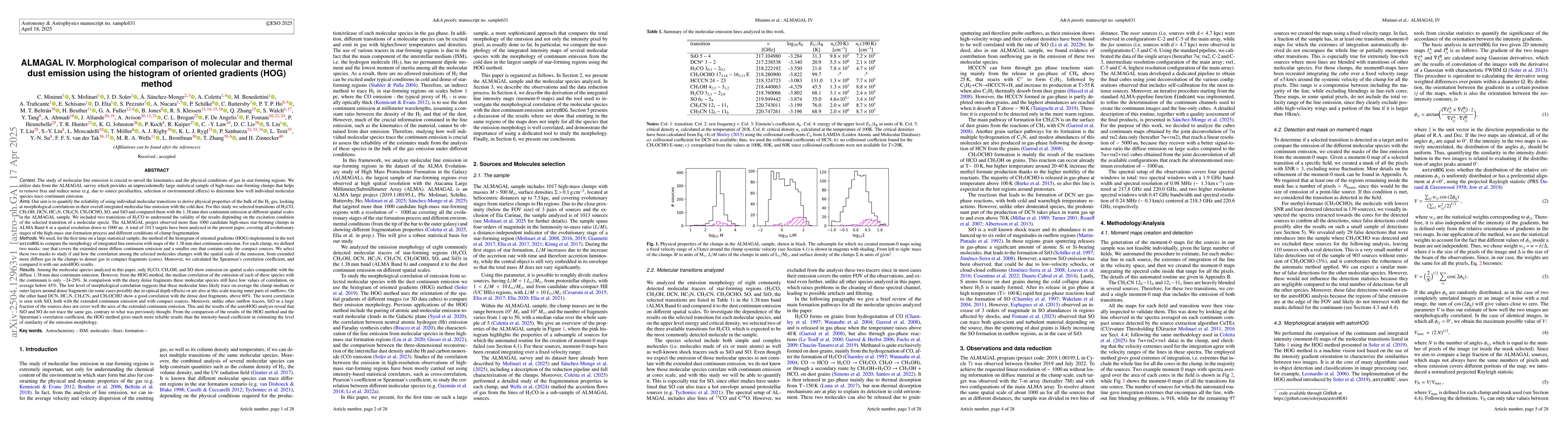 Thumbnail for ALMAGAL IV. Morphological comparison of molecular and thermal dust
  emission using the histogram of oriented gradients (HOG) method