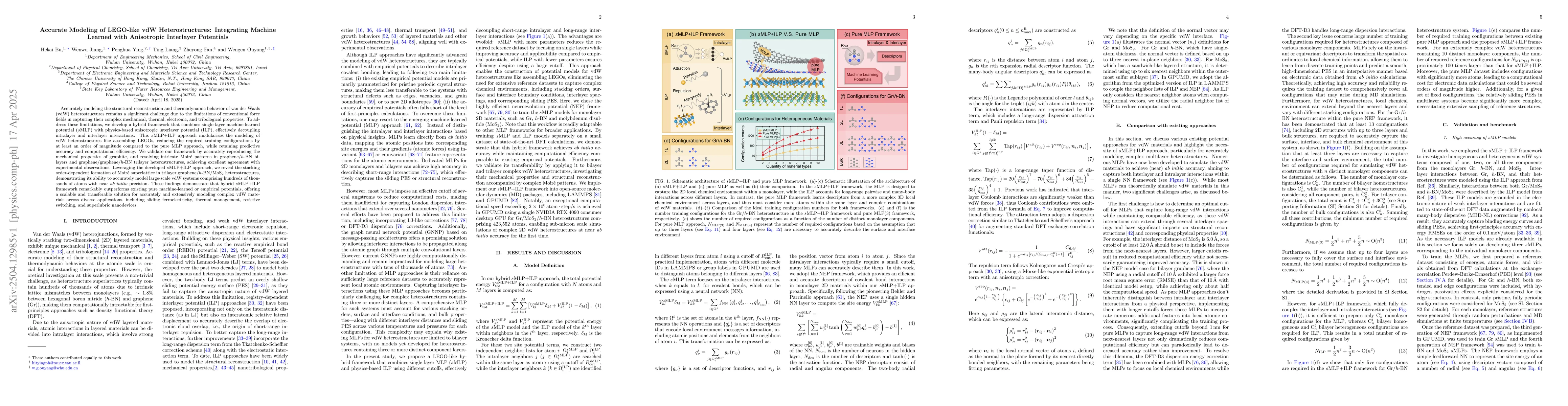 Thumbnail for Accurate Modeling of LEGO-like vdW Heterostructures: Integrating Machine
  Learned with Anisotropic Interlayer Potentials