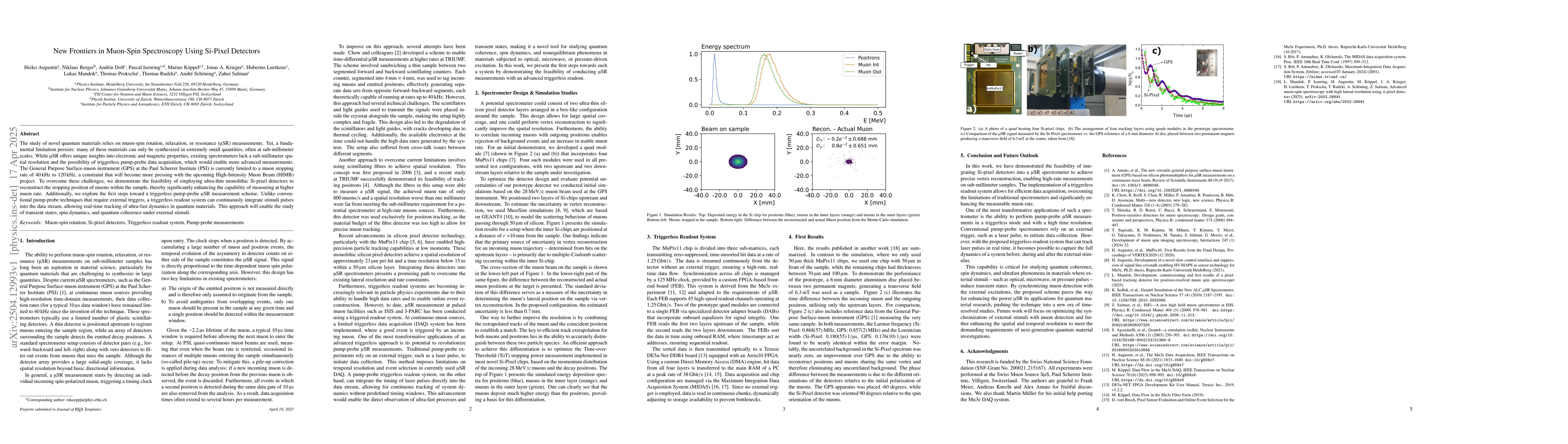 Thumbnail for New Frontiers in Muon-Spin Spectroscopy Using Si-Pixel Detectors