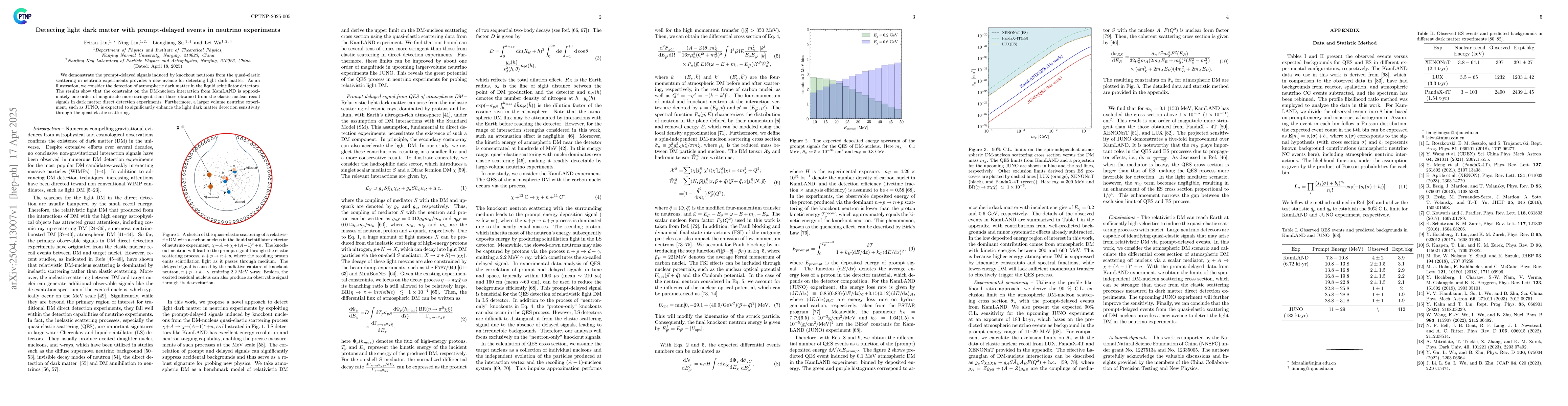 Thumbnail for Detecting light dark matter with prompt-delayed events in neutrino
  experiments