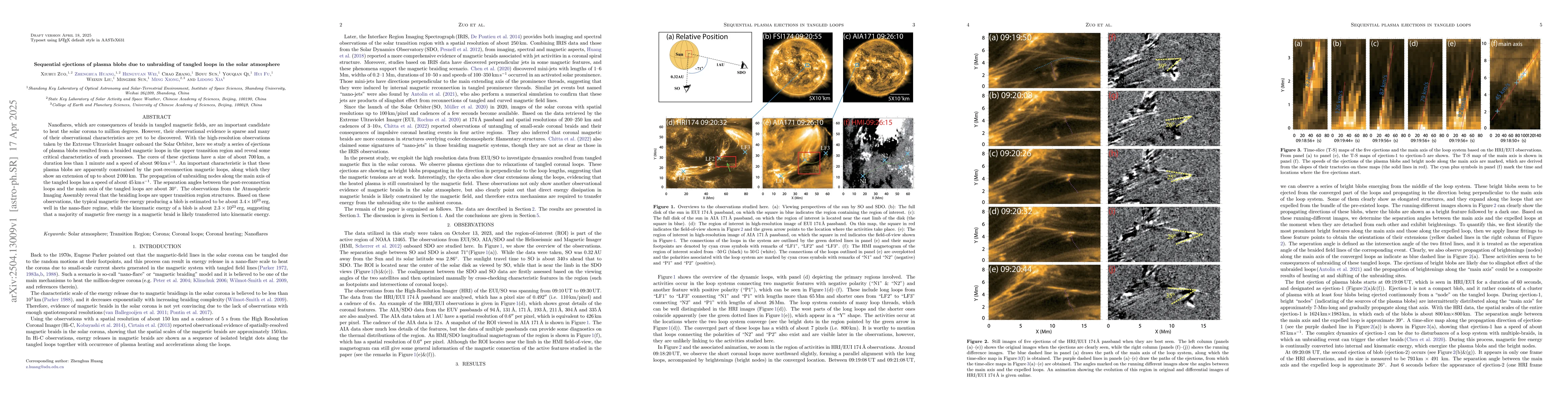 Thumbnail for Sequential ejections of plasma blobs due to unbraiding of tangled loops
  in the solar atmosphere