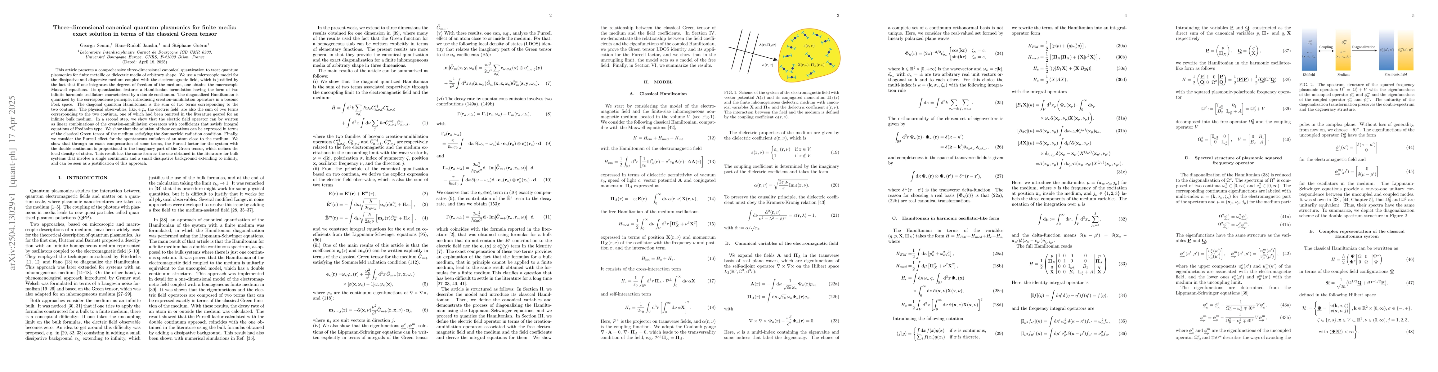 Thumbnail for Three-dimensional canonical quantum plasmonics for finite media: exact
  solution in terms of the classical Green tensor