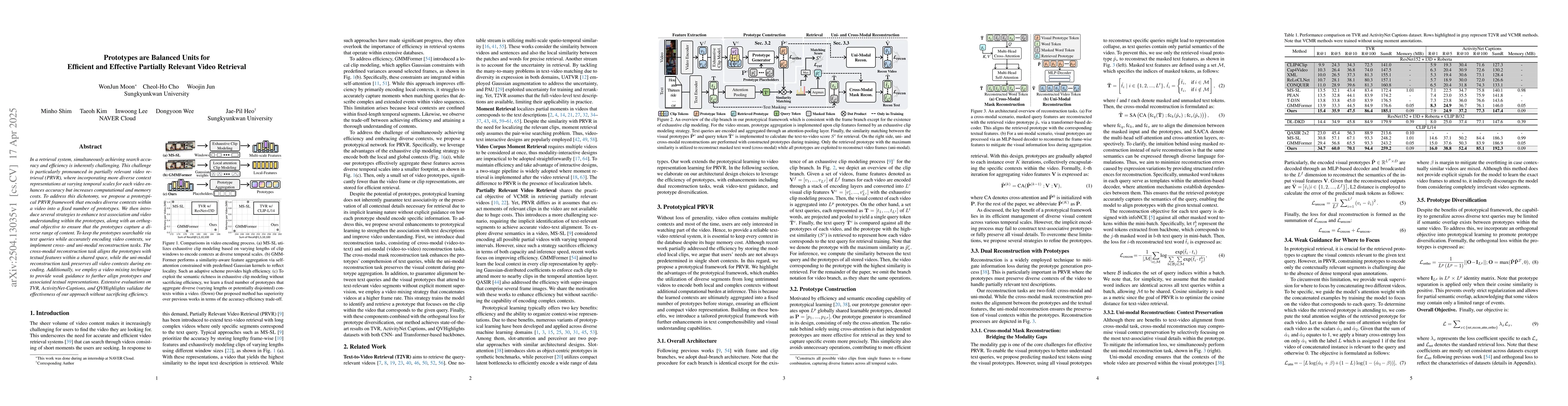 Thumbnail for Prototypes are Balanced Units for Efficient and Effective Partially
  Relevant Video Retrieval
