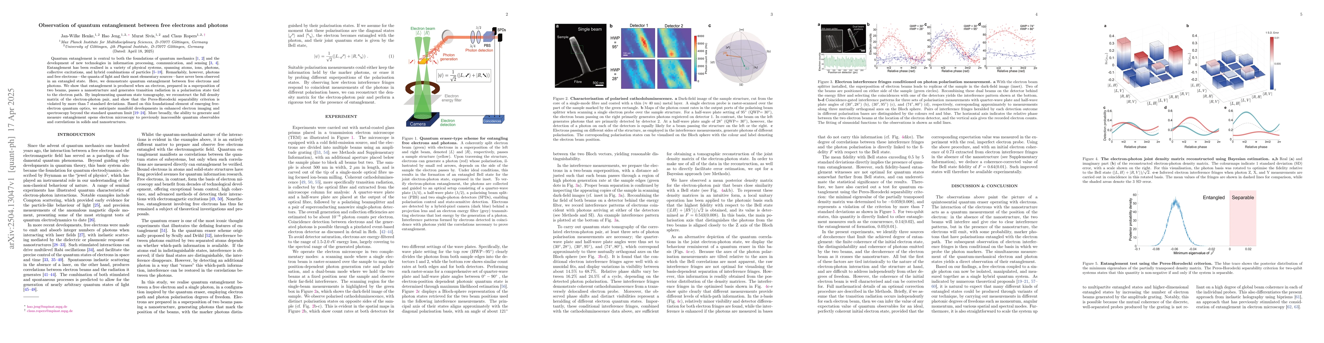 Thumbnail for Observation of quantum entanglement between free electrons and photons