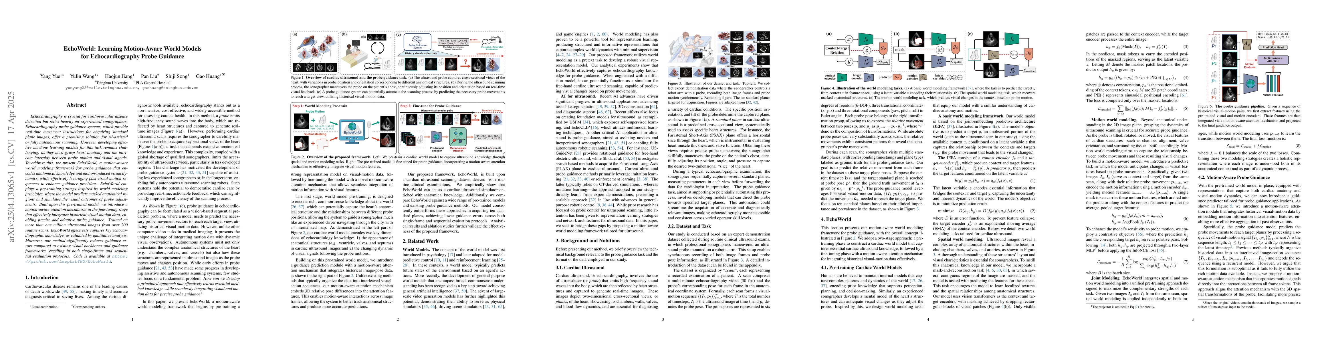 Thumbnail for EchoWorld: Learning Motion-Aware World Models for Echocardiography Probe
  Guidance