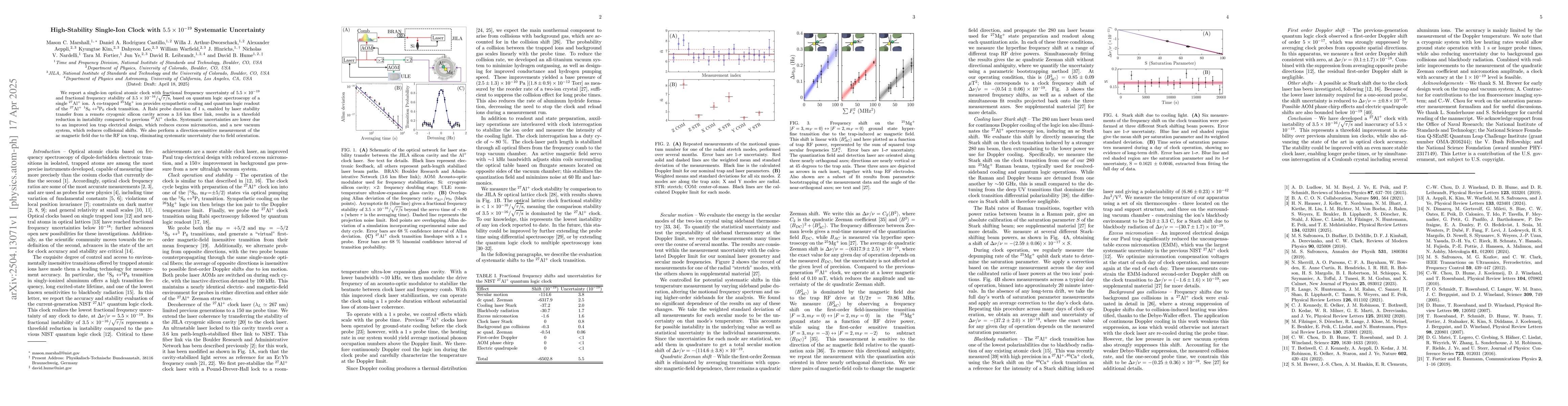 Thumbnail for High-Stability Single-Ion Clock with $5.5\times10^{-19}$ Systematic
  Uncertainty