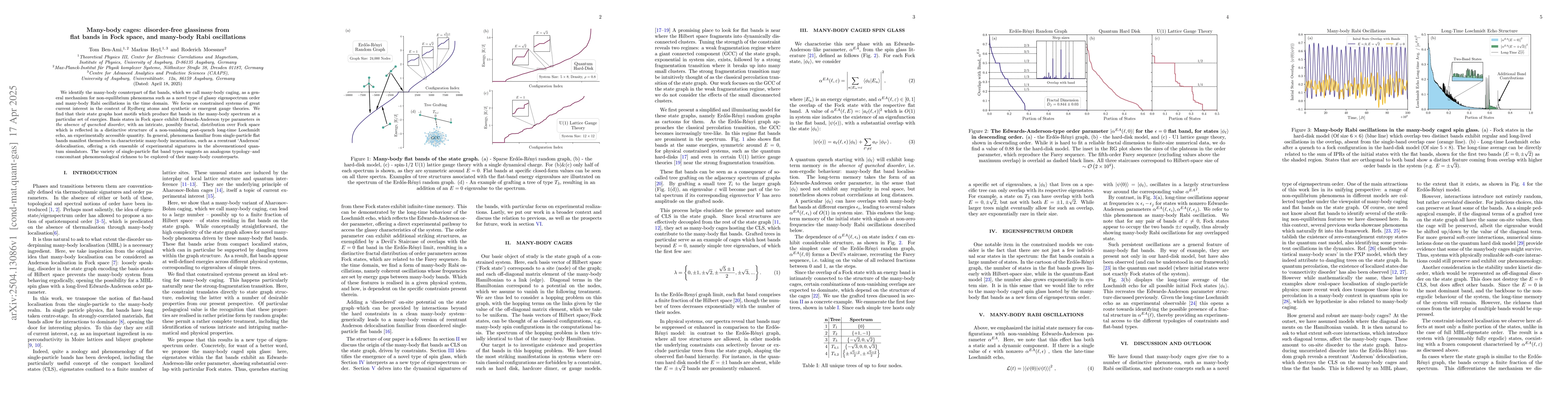 Thumbnail for Many-body cages: disorder-free glassiness from flat bands in Fock space,
  and many-body Rabi oscillations