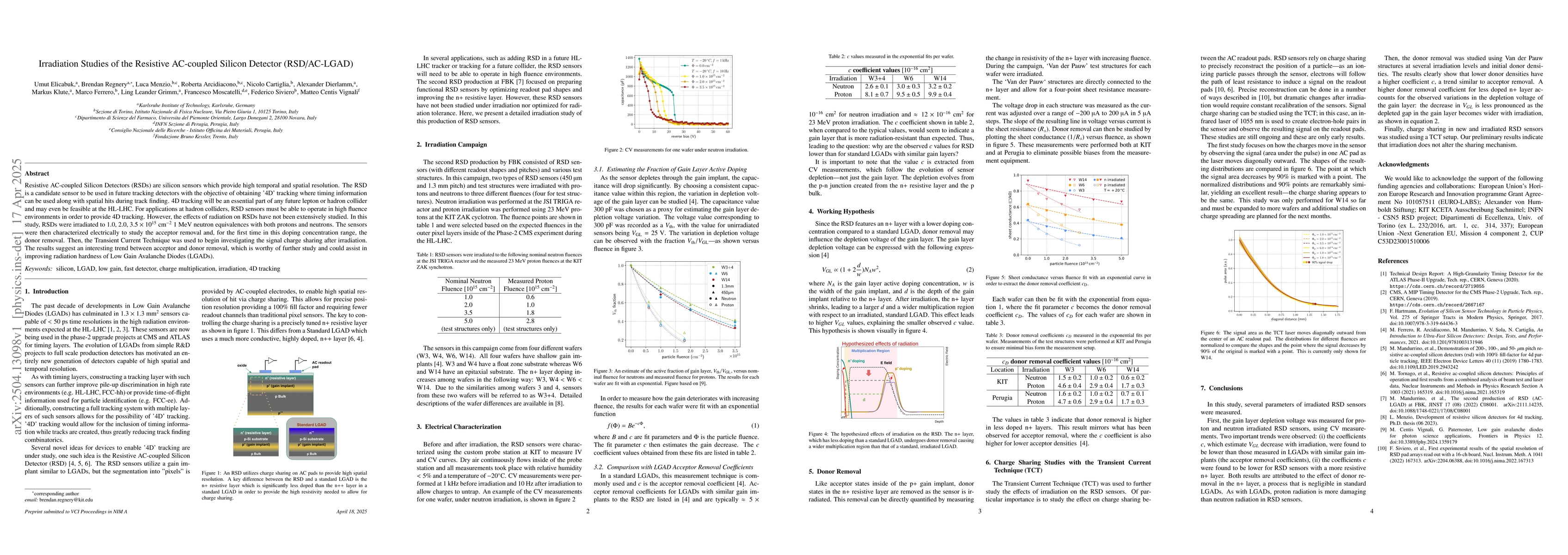Thumbnail for Irradiation Studies of the Resistive AC-coupled Silicon Detector
  (RSD/AC-LGAD)