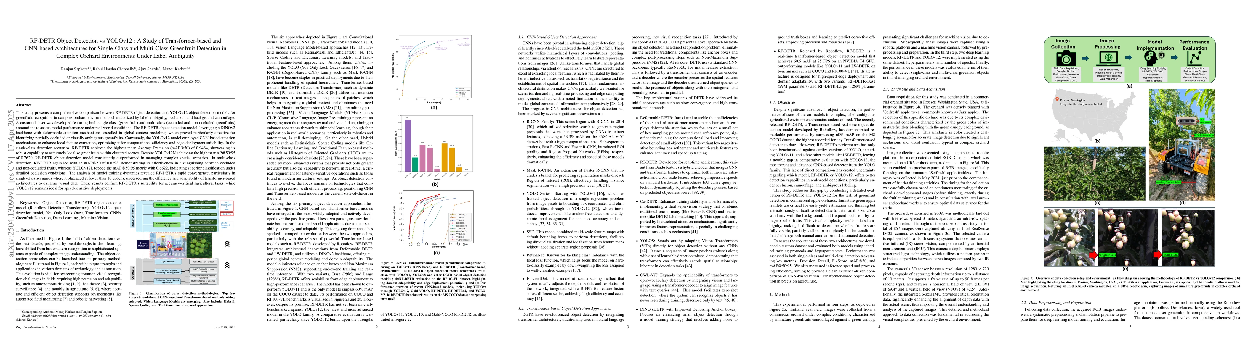 Thumbnail for RF-DETR Object Detection vs YOLOv12 : A Study of Transformer-based and
  CNN-based Architectures for Single-Class and Multi-Class Greenfruit Detection
  in Complex Orchard Environments Under Label Ambiguity